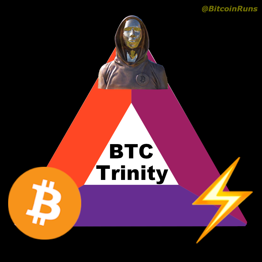 The Bitcoin Trinity
